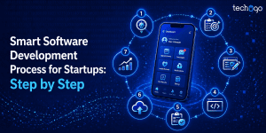 Smart Software Development Process for Startups: Step by Step