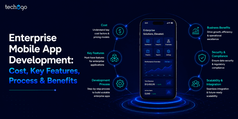 Enterprise Mobile App Development: Cost, Key Features, Process & Benefits