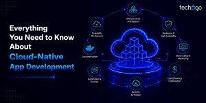 Everything You Need to Know About Cloud-Native App Development