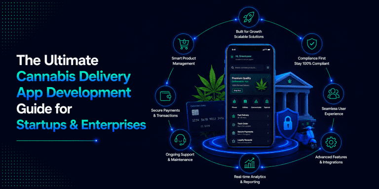 The Ultimate Cannabis Delivery App Development Guide for Startups & Enterprises