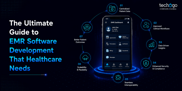 The Ultimate Guide to EMR Software Development That Healthcare Needs