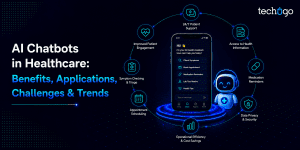 AI Chatbots in Healthcare: Benefits, Applications, Challenges & Trends
