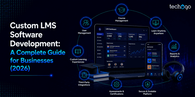 Custom LMS Software Development: A Complete Guide for Businesses (2026)