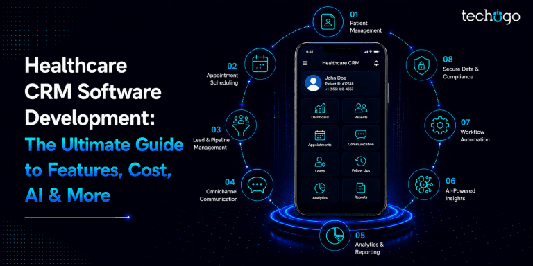 Healthcare CRM Software Development: The Ultimate Guide to Features, Cost, AI & More