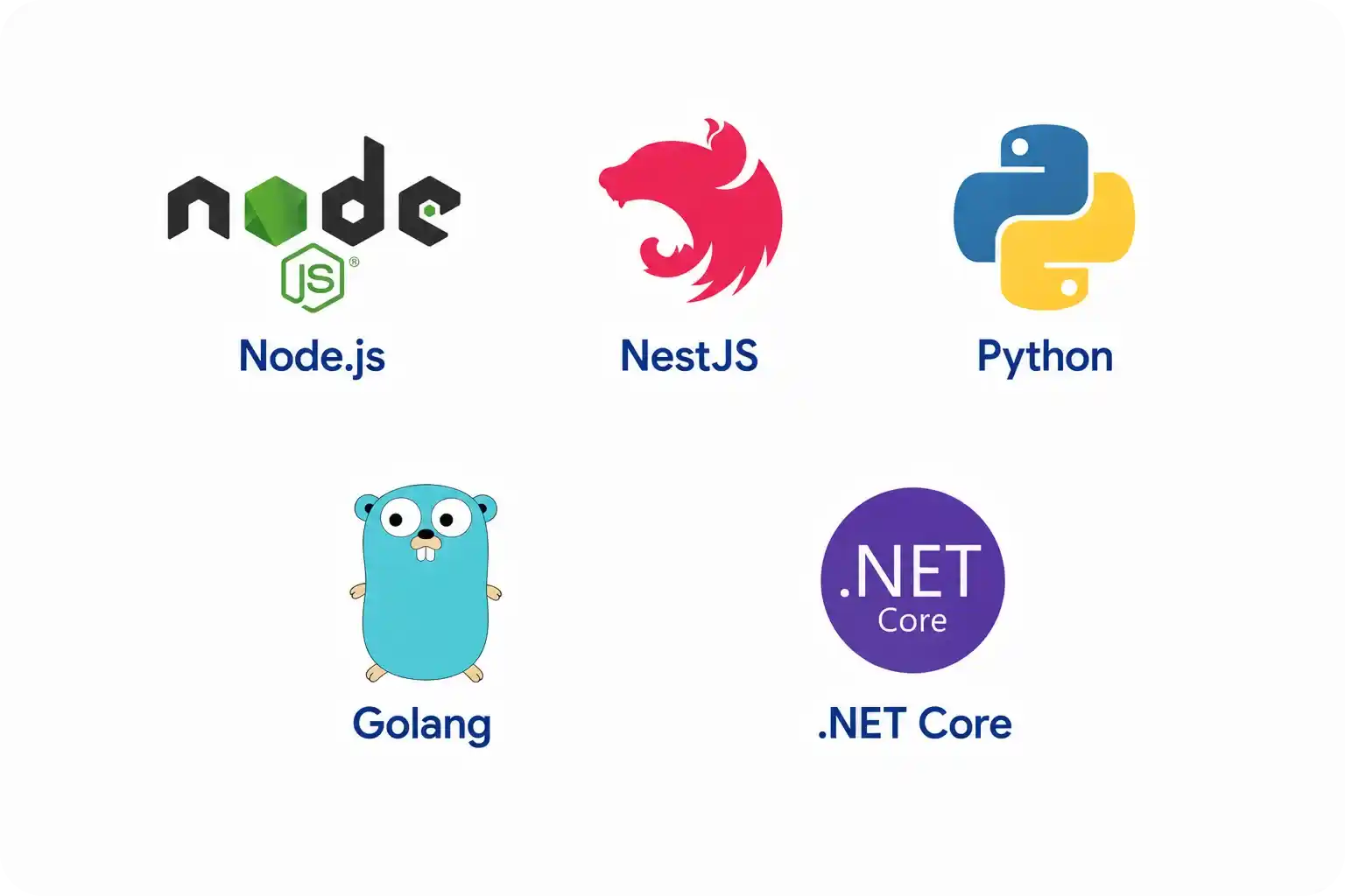Backend Technologies