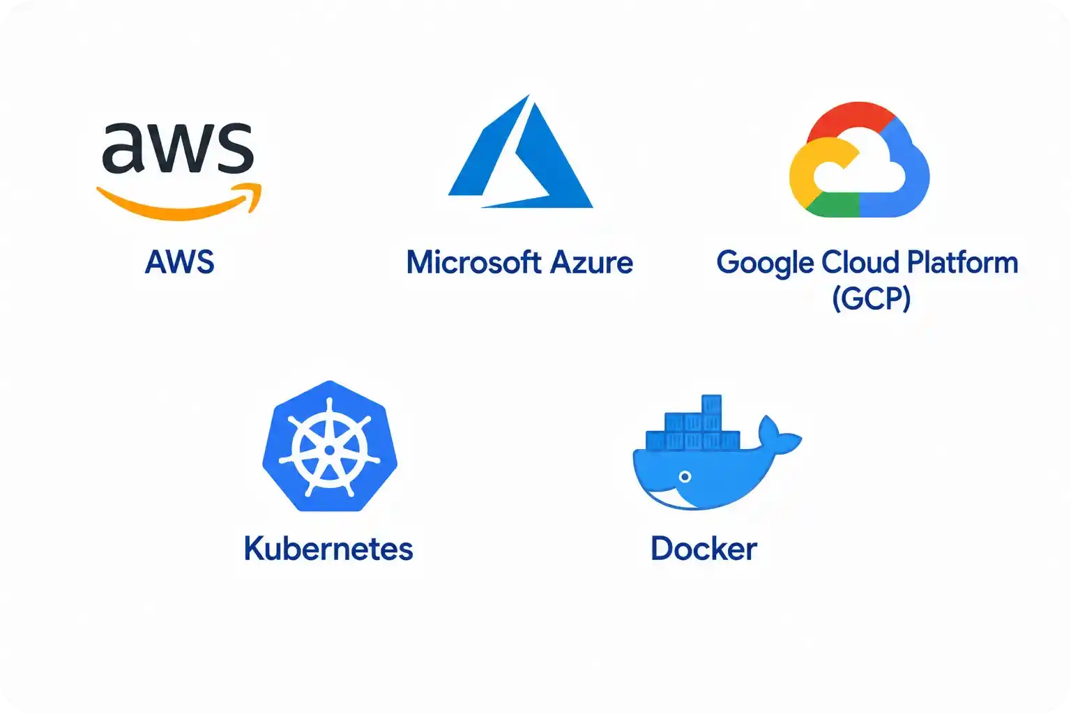 Cloud & Infrastructure Technologies