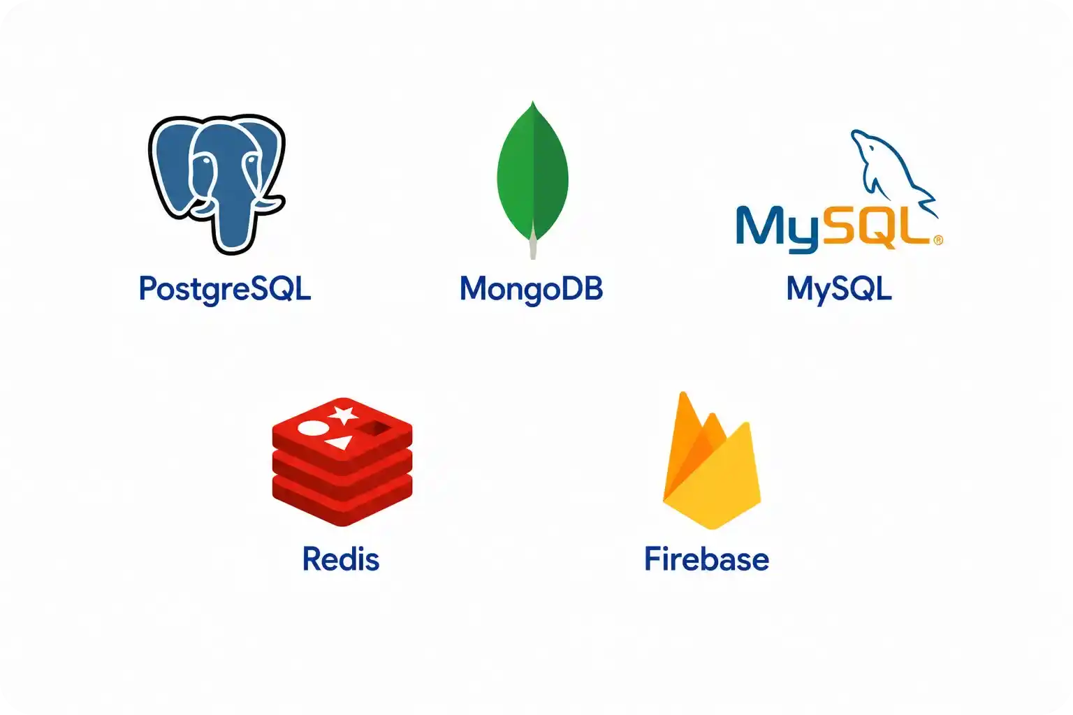 Database & Data Management Technologies