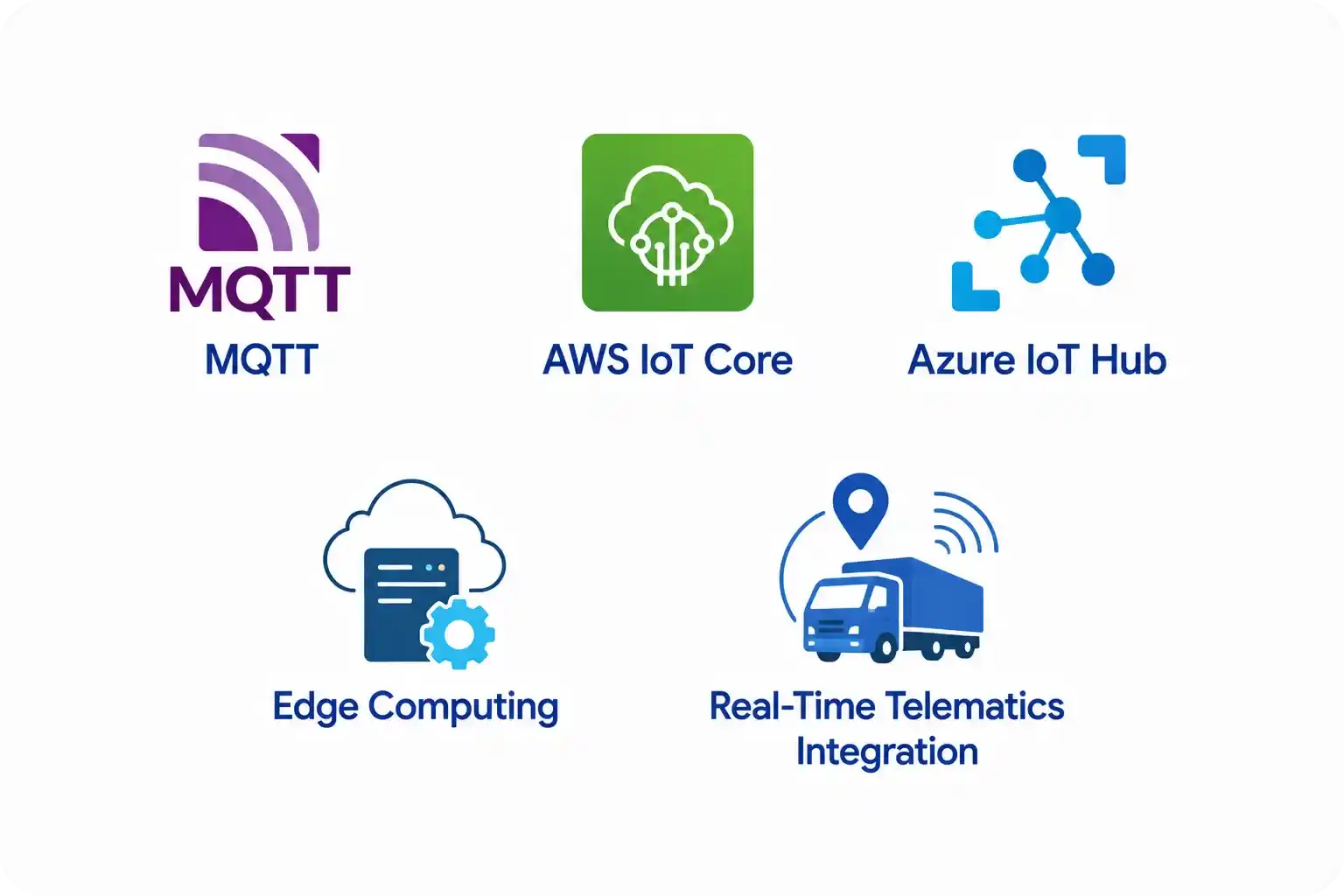IoT & Connected Vehicle Technologies