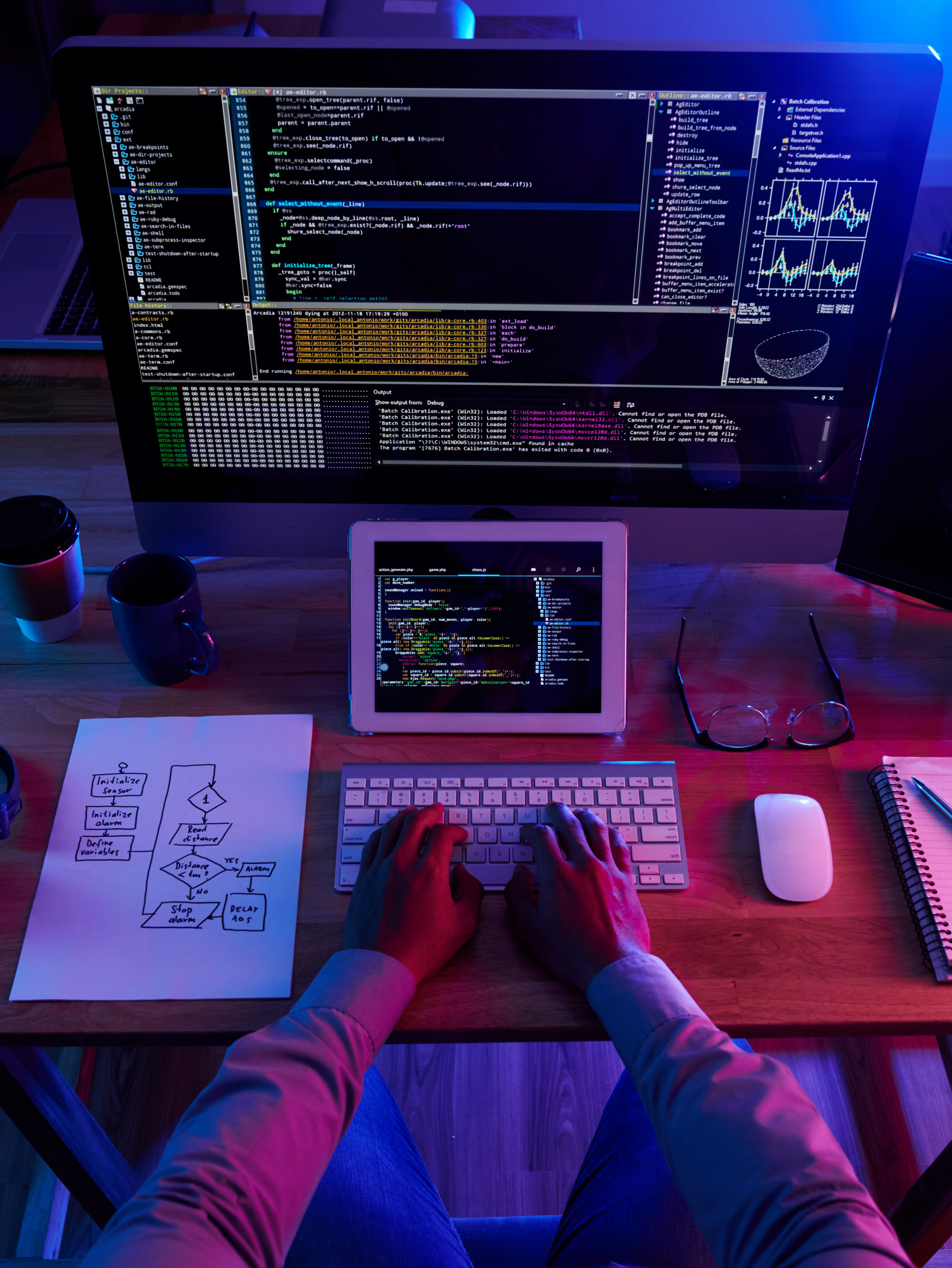 Cloud & DevOps