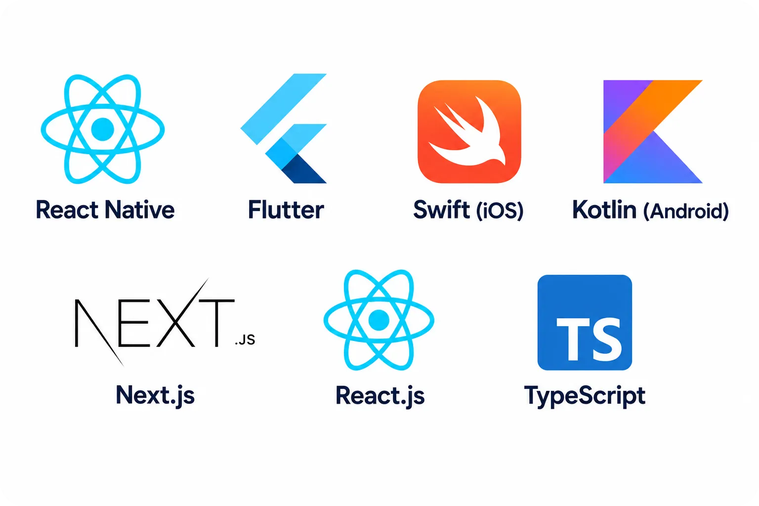 Programming Languages