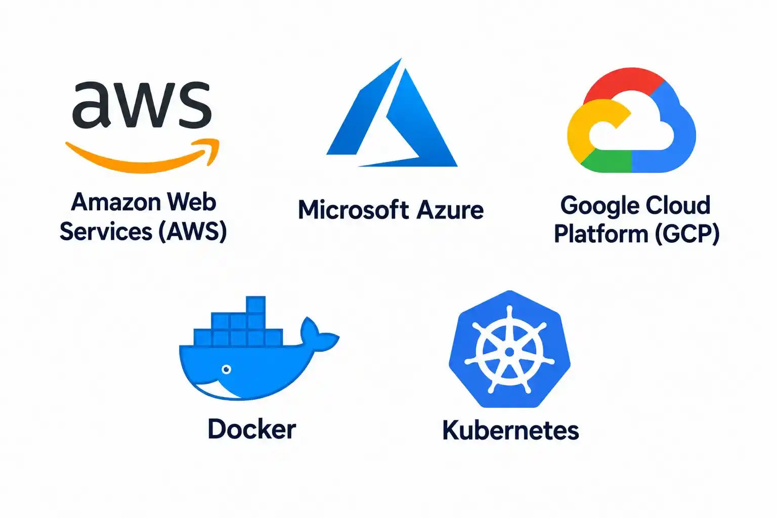 Cloud and hosting platforms for web application - AWS, Google Cloud Platform, Microsoft Azure, Heroku, Netlify
