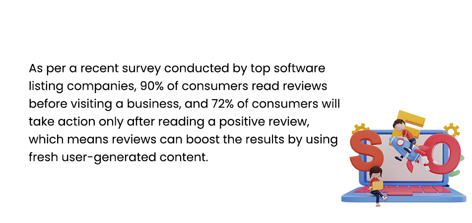 Is SEO really necessary for your business?