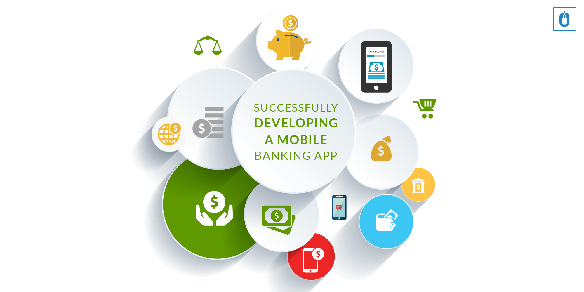 Successfully Developing A Mobile Banking App