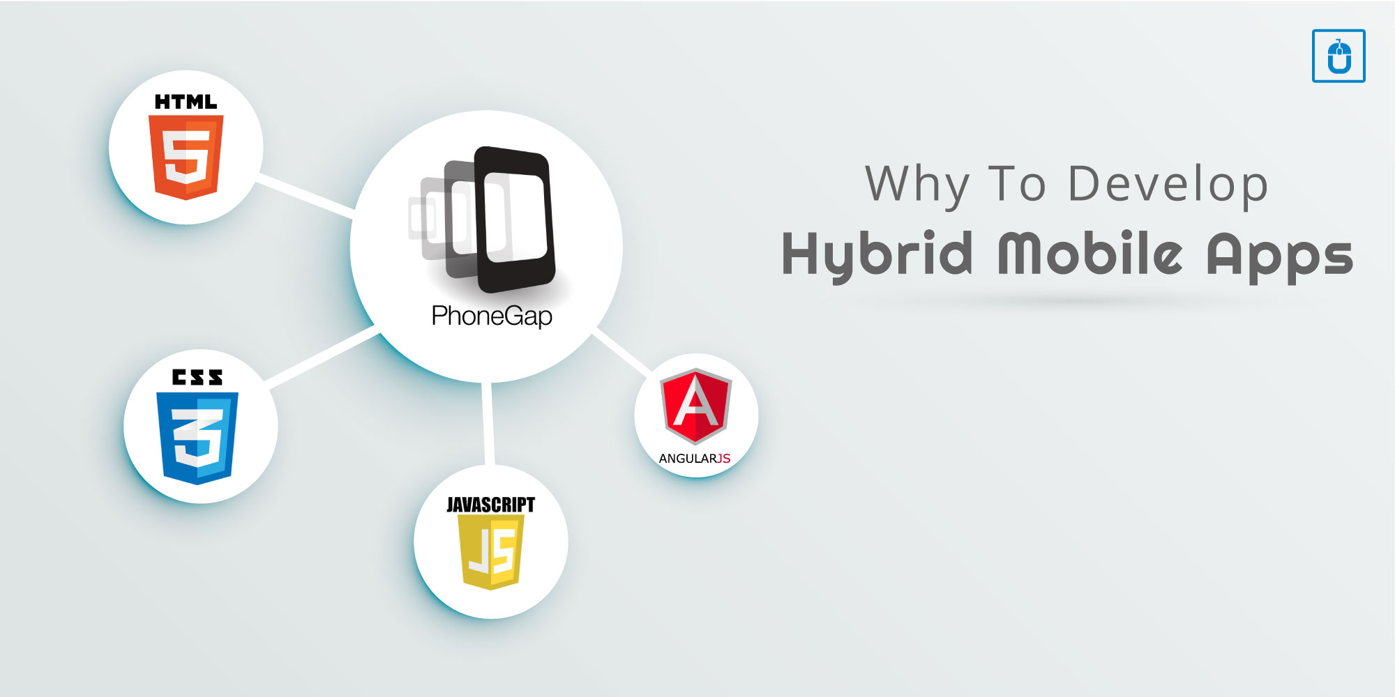 hybrid mobile app development