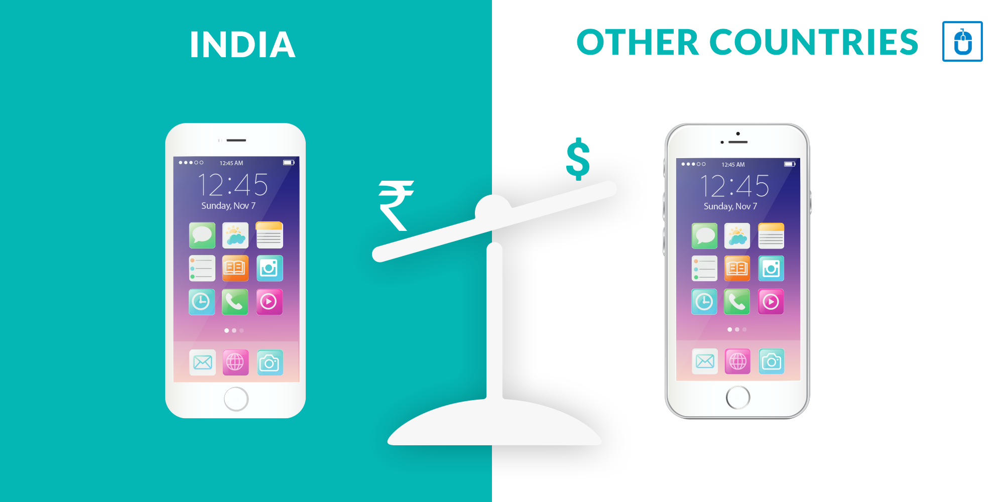 India – A Gifted Platform For Mobile App Development Services (UPDATED)