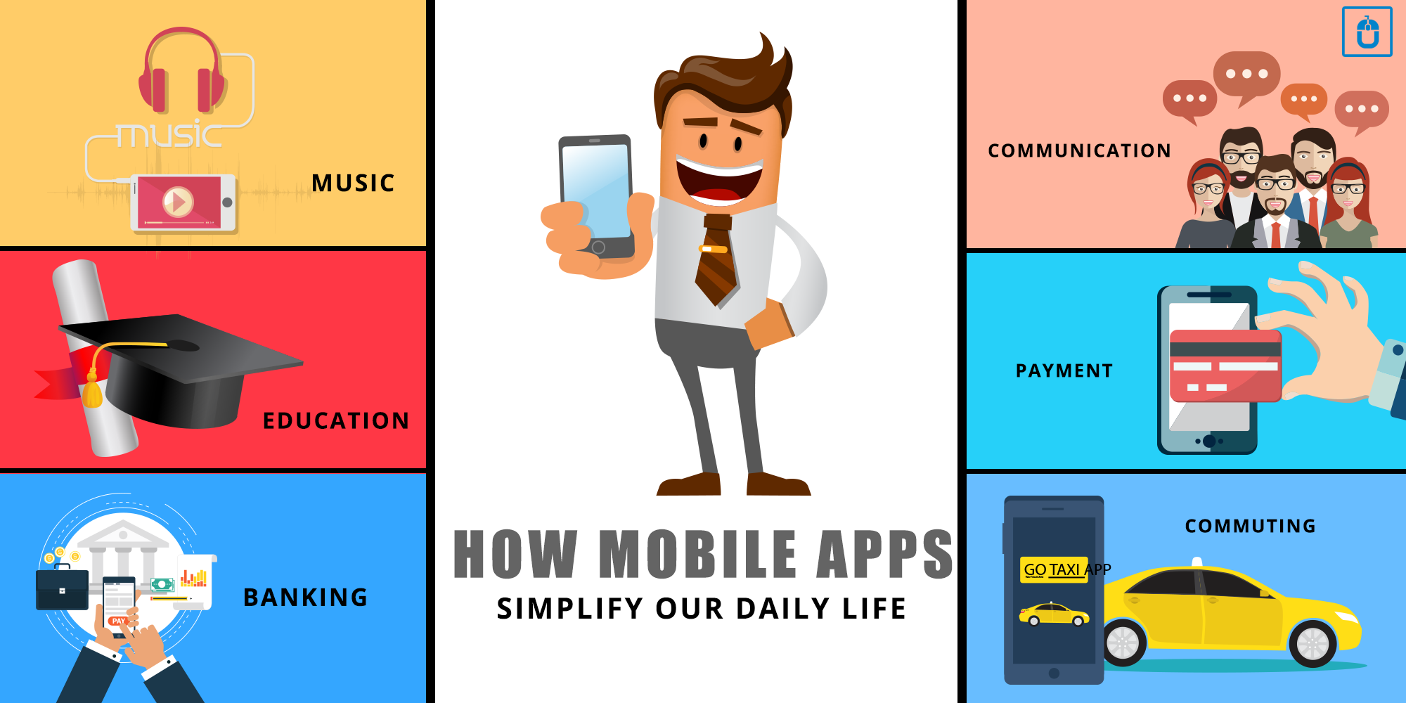 Mobile Apps Simplify