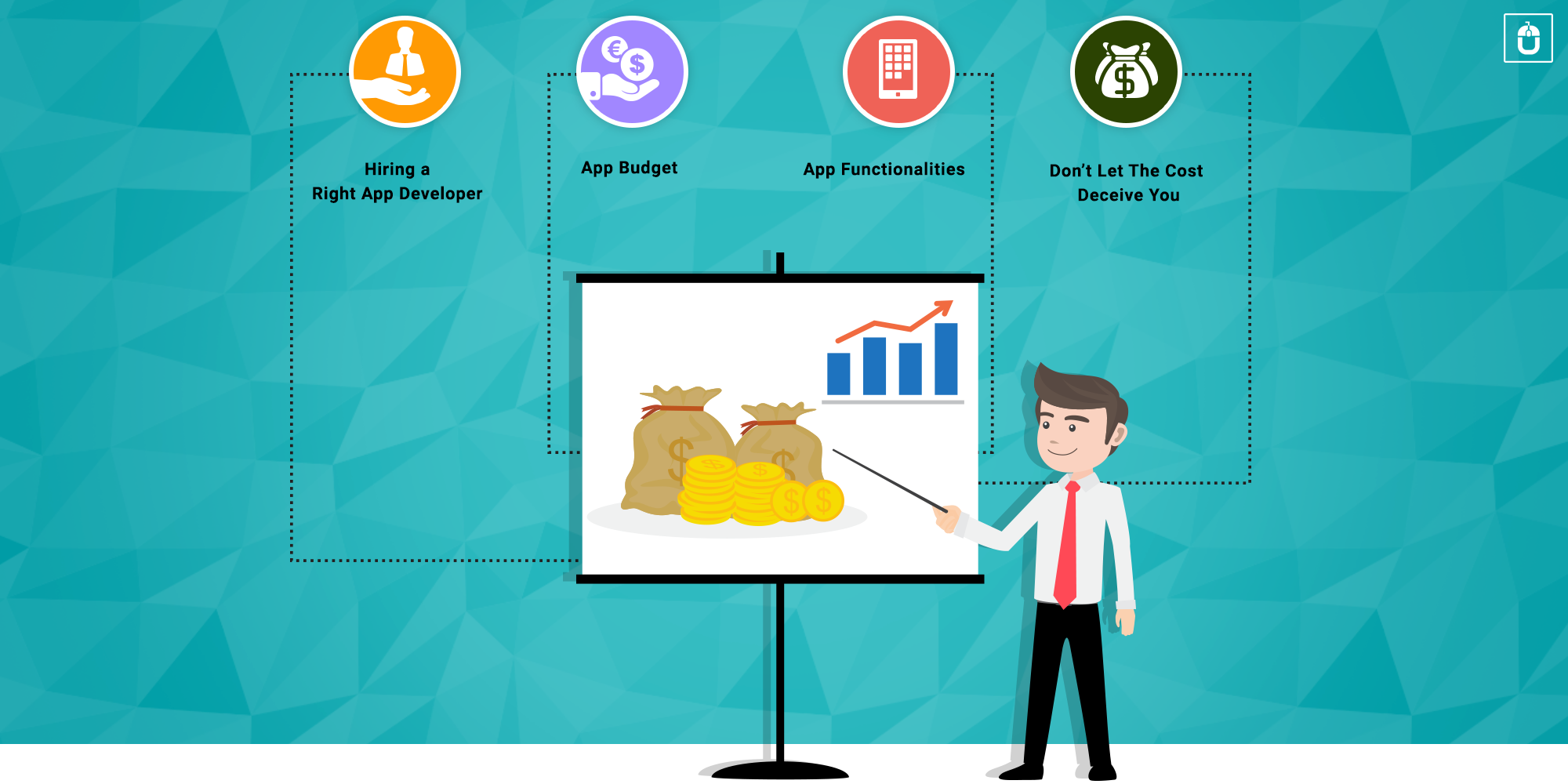 Factors That Influence Mobile App Development Cost Mobile App Development Cost