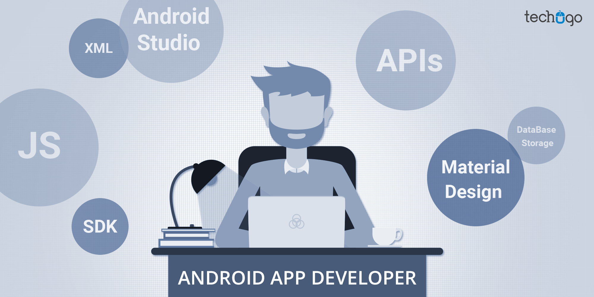 Android App Developer