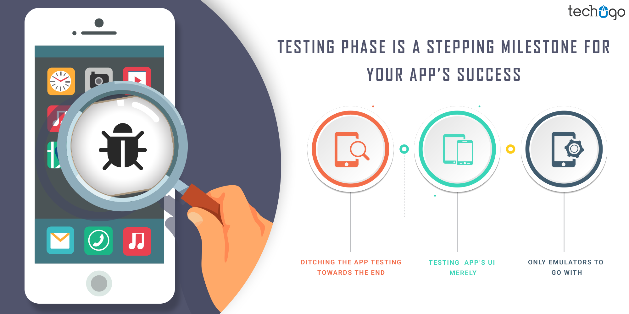 Testing Phase Is A Stepping Milestone For Your App’s Success Testing