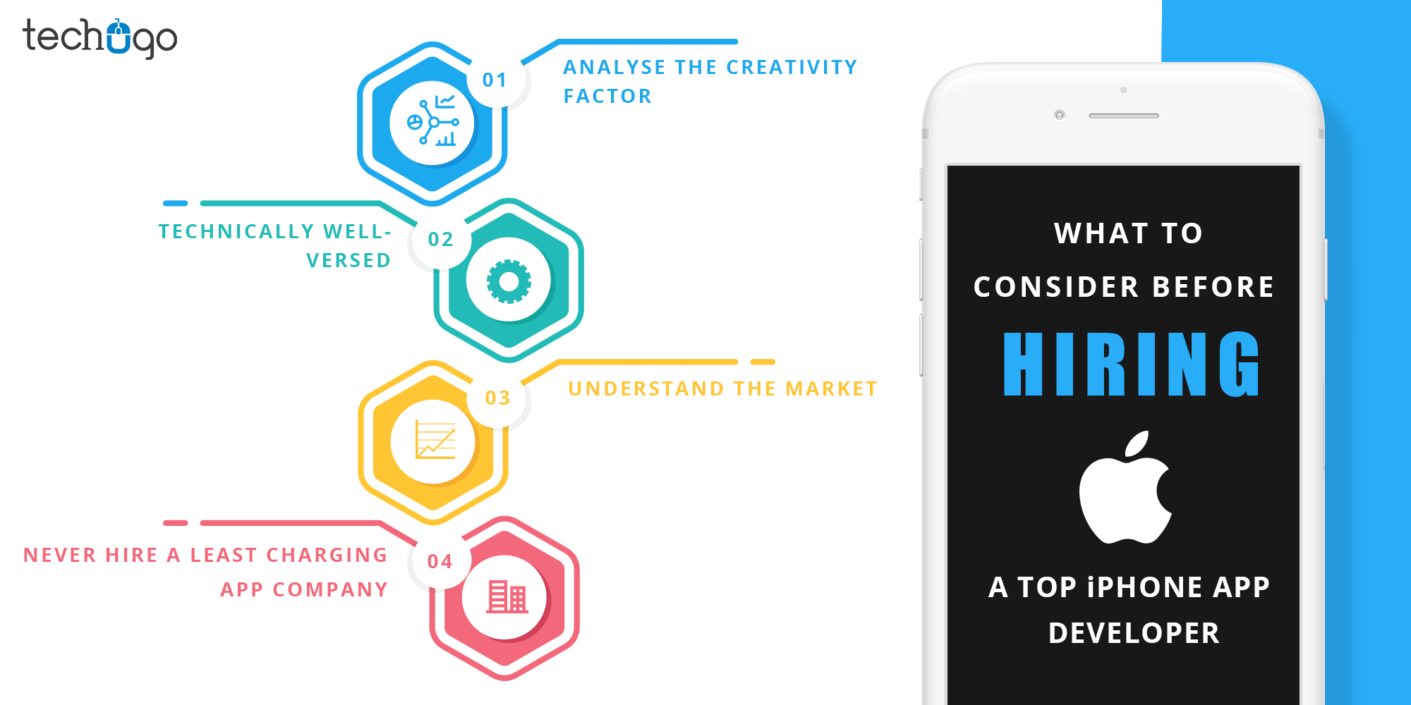 What To Consider Before Hiring A Top iPhone App Developer iPhone App Developer