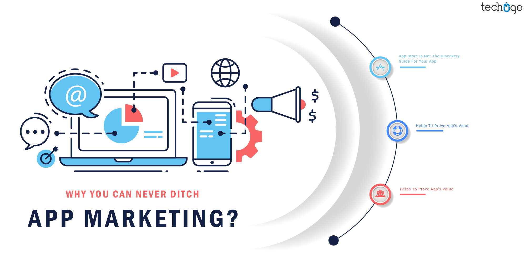 Why You Can Never Ditch App Marketing