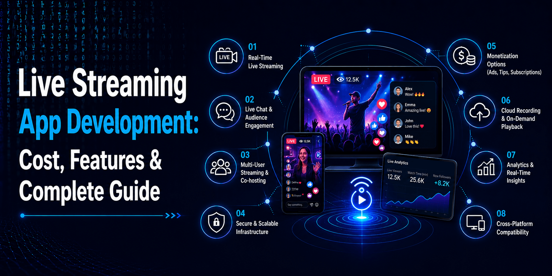 Live Streaming App Development: Cost, Features & Complete Guide