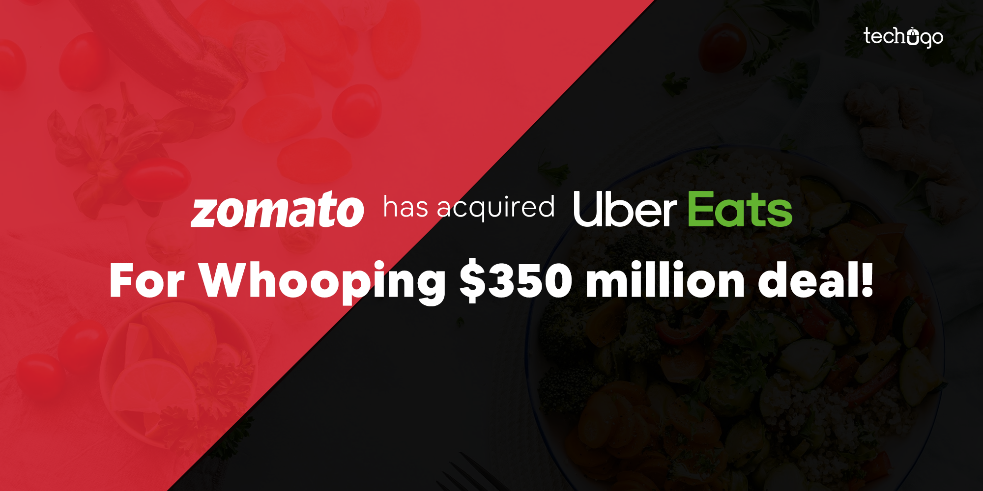 Uber Eats just sold its food delivery at 9.99% stake to Zomato