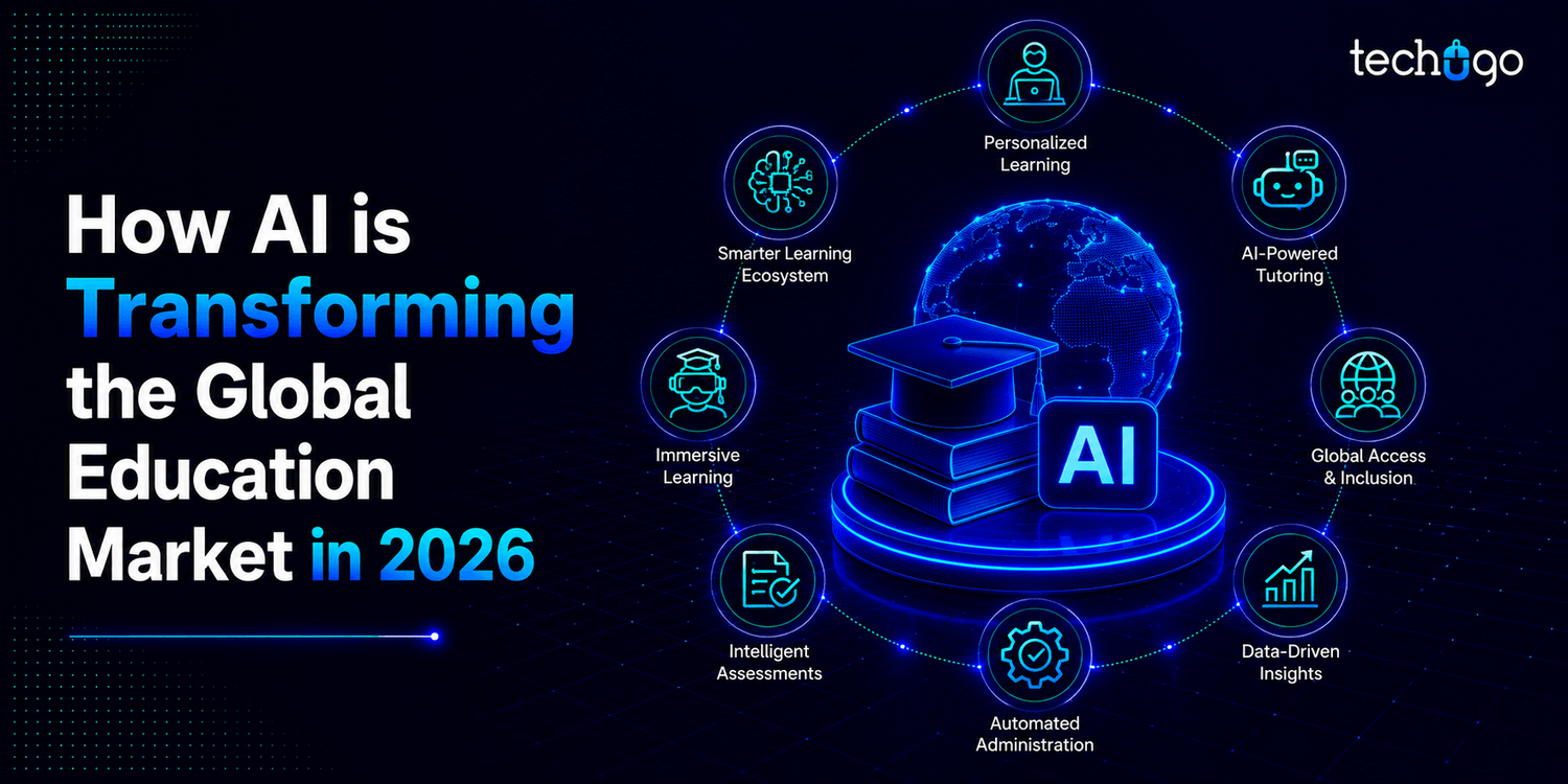 How AI is Transforming the Global Education Market in 2026