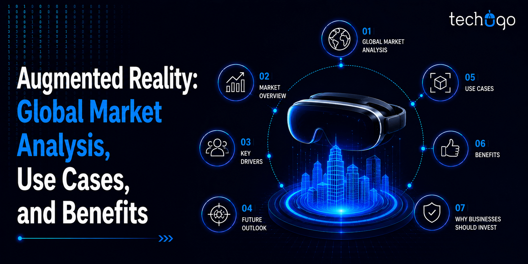 Augmented Reality: Global Market Analysis, Use Cases, and Benefits