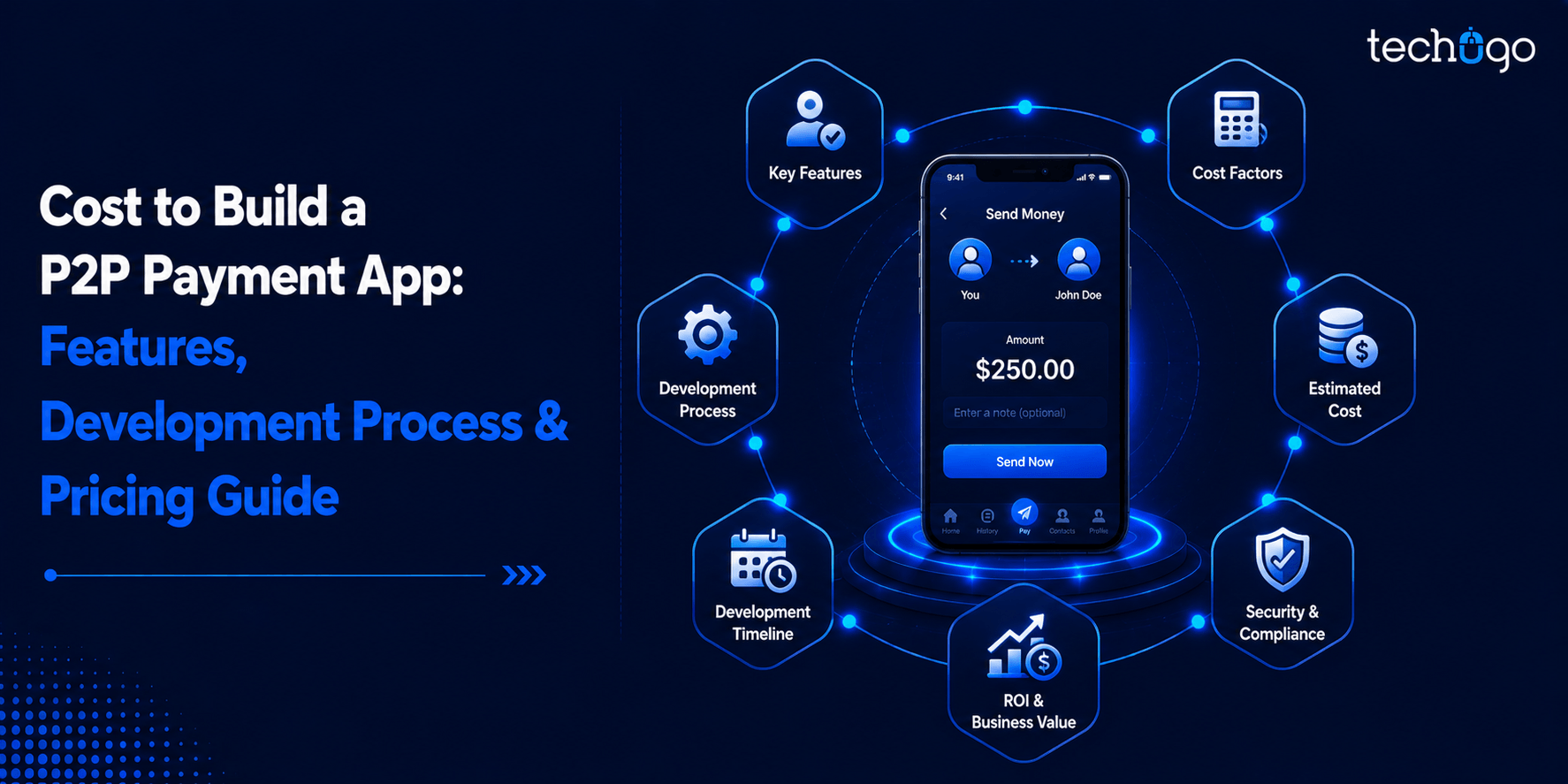 Cost to Build a P2P Payment App: Features, Development Process & Pricing Guide