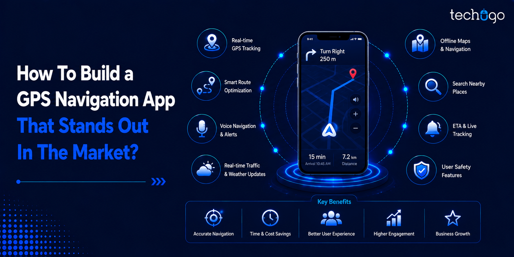 How To Build A Gps Navigation App That Stands Out In The Market?