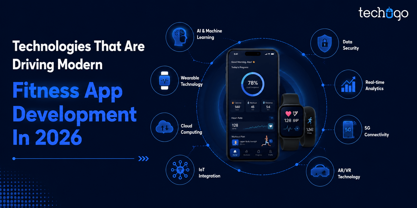 Technologies That Are Driving Modern Fitness App Development In 2026