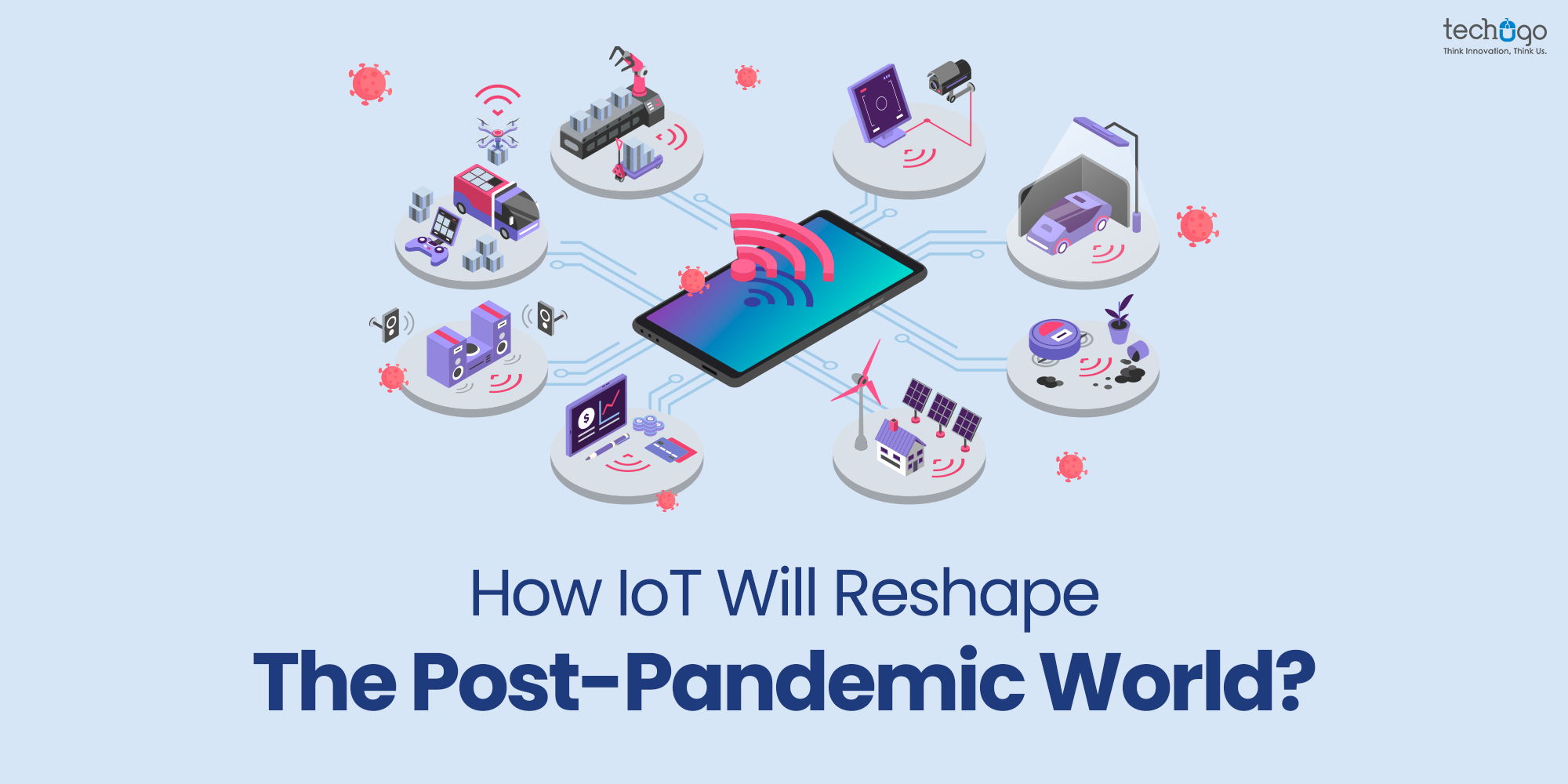 How IOT Will Reshape The Post-Pandemic World? IoT in Post Pandemic World