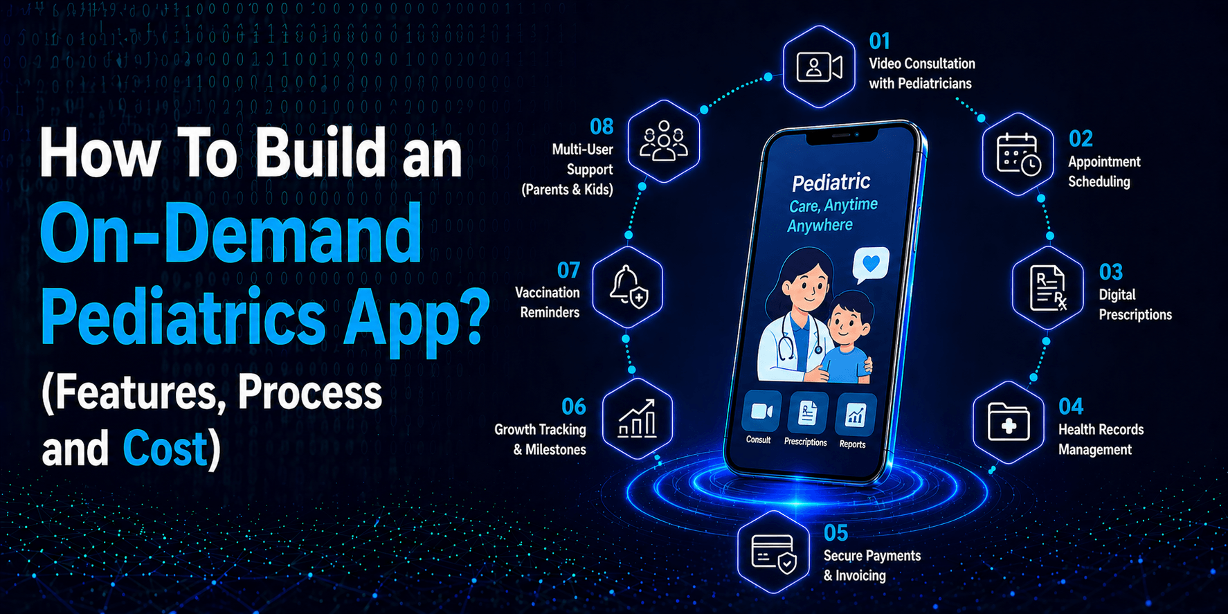 How To Build an On-Demand Pediatrics App? (Features, Process and Cost)