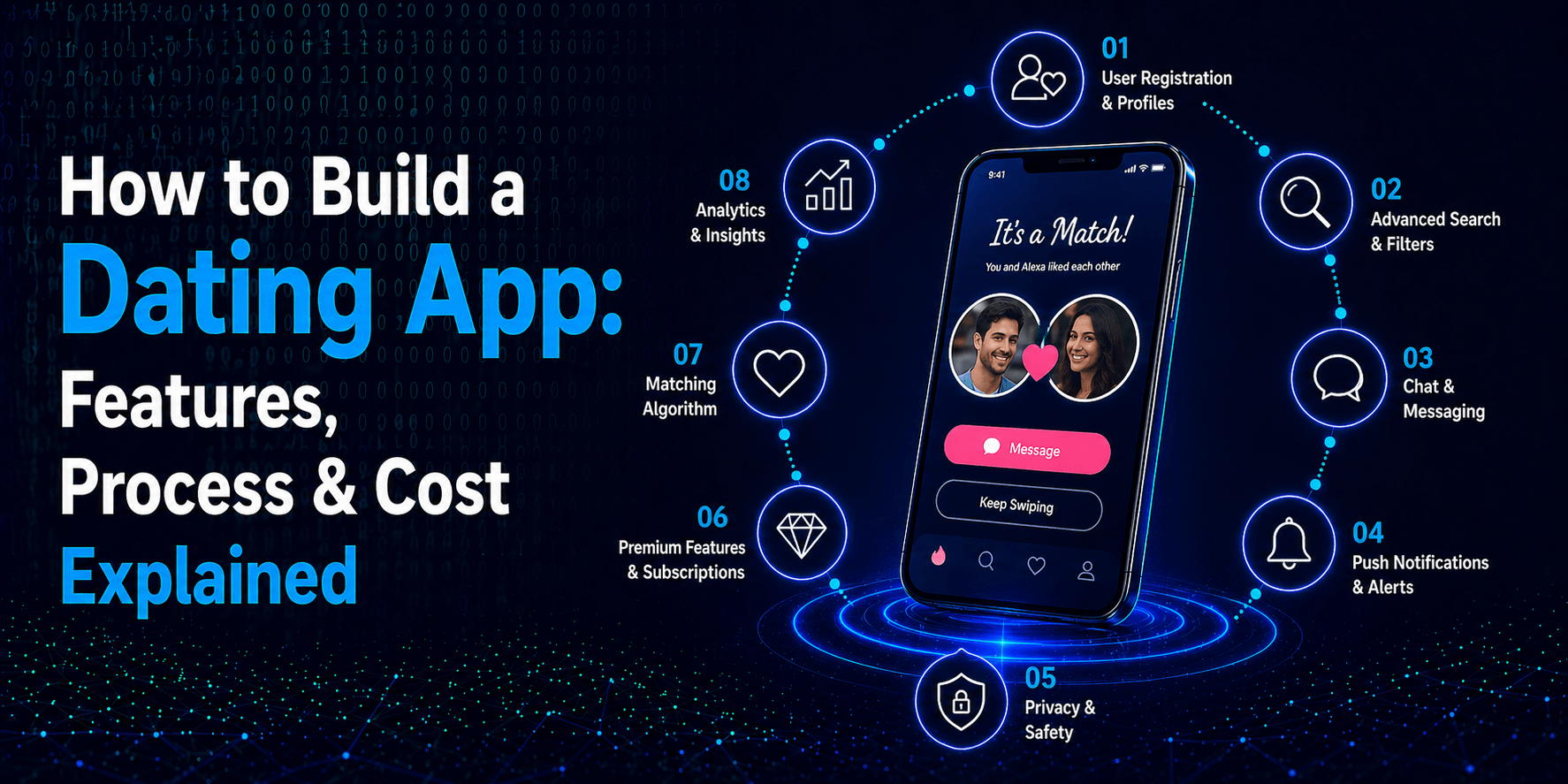 AI Dating App