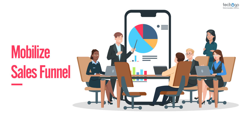 Productive Salesforce Productive Salesforce