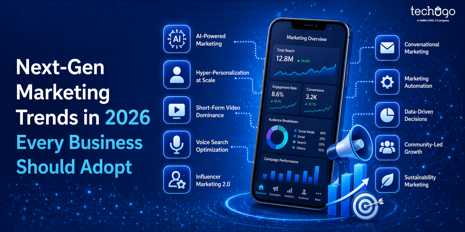 AI Trends 2026