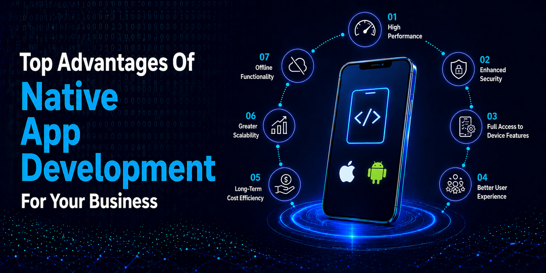 Native app development