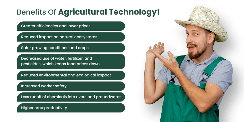 Agricultural Technology
