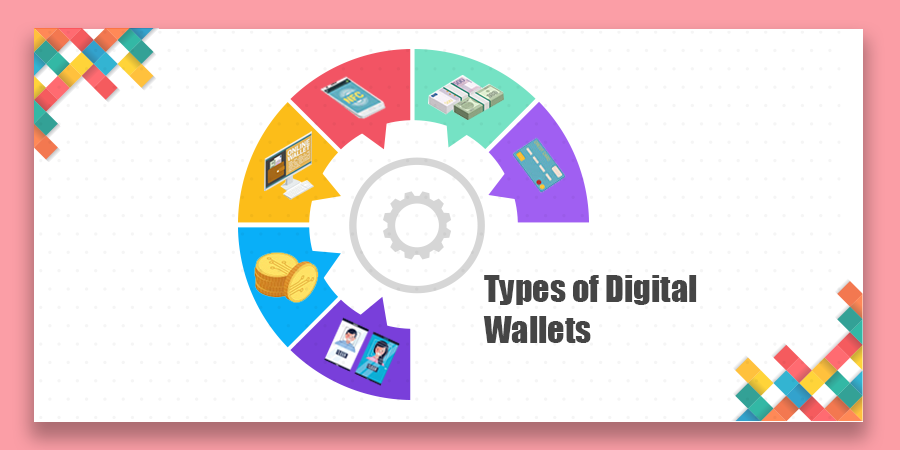 Types-of-digital-wallets
