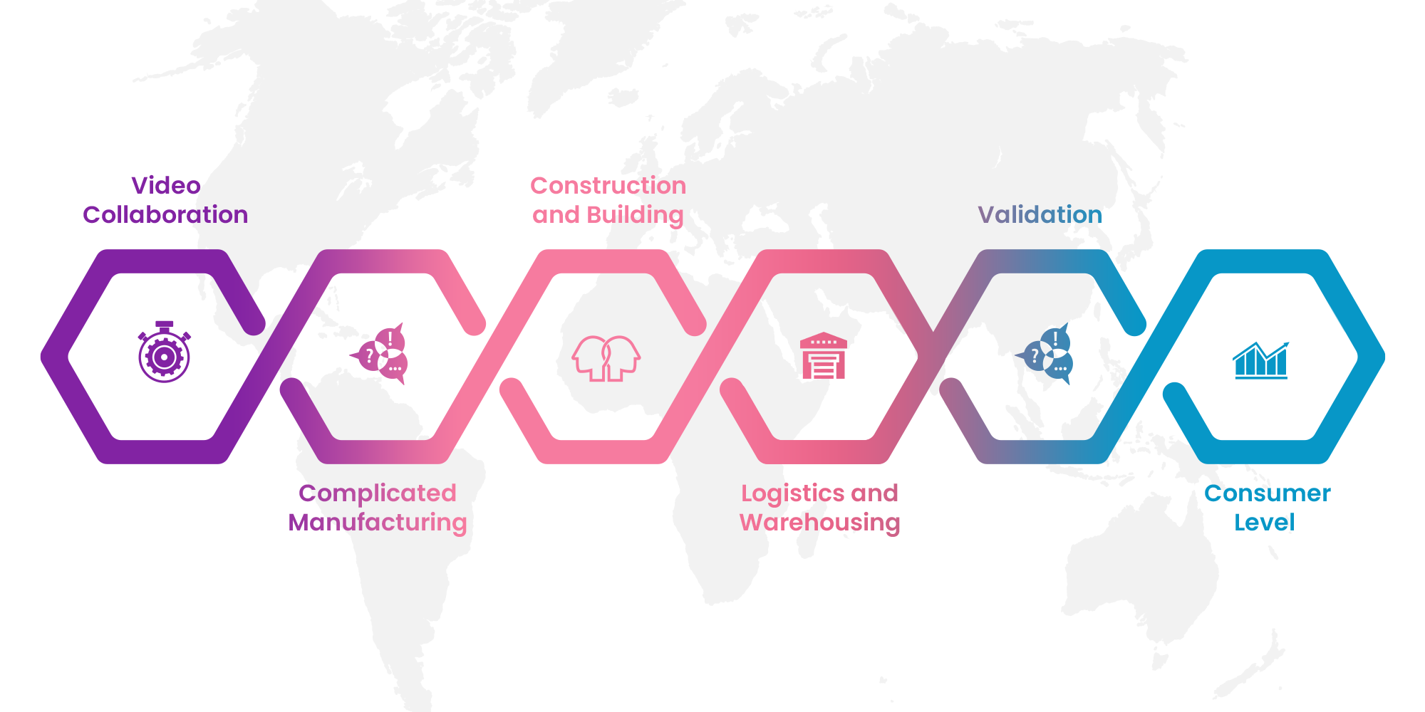 Top Use Cases of Smart Glasses Across Industries Smart Glasses