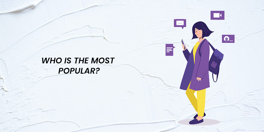 Who is the Most Popular