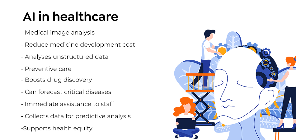 AI in Healthcare AI in Healthcare