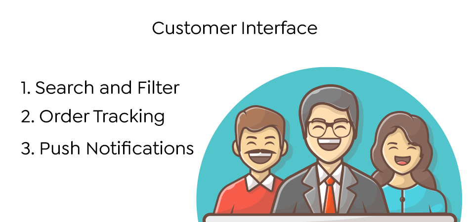 Customer Interface