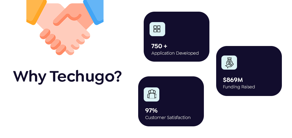 Why Techugo