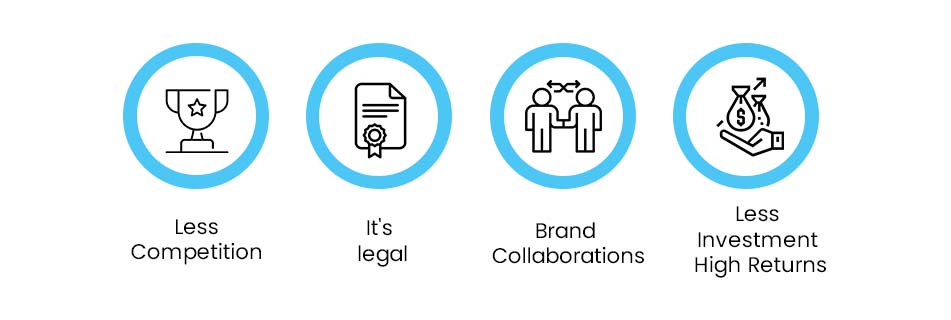 Fantasy Football App