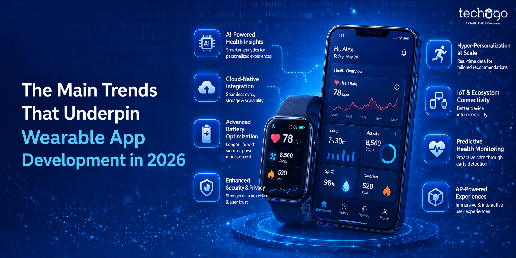 The Main Trends That Underpin Wearable App Development in 2026