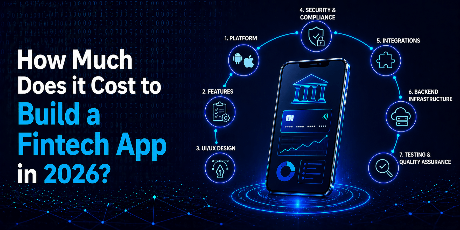 fintech apps