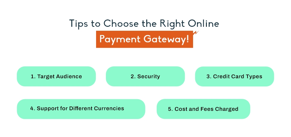 online payment gatways