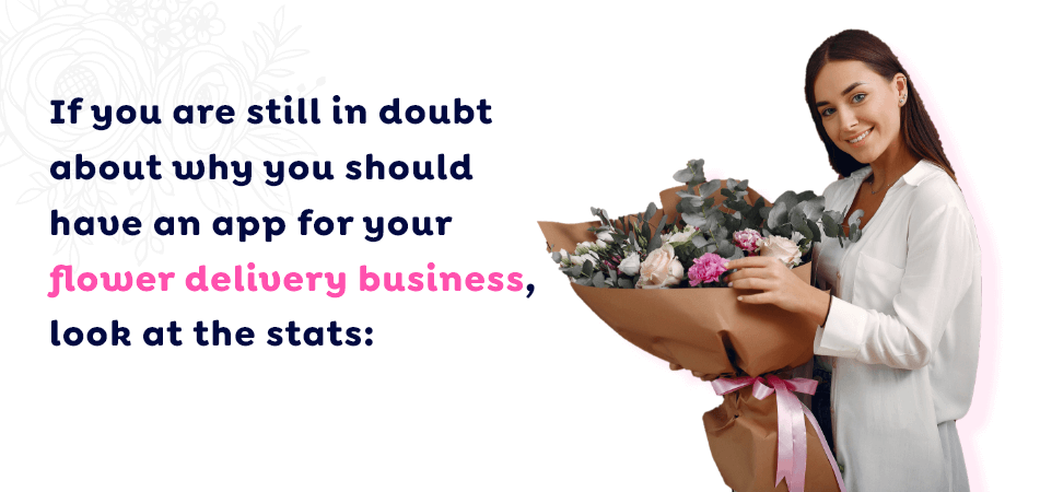 Flower Delivery App Market